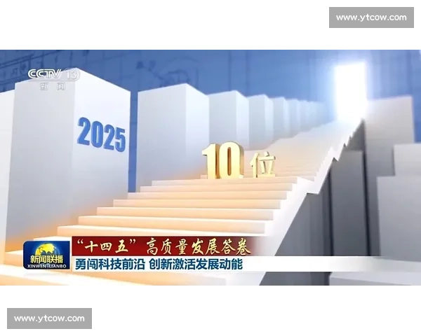 激发企业活力驱动高质量发展构建创新与增长新格局持续动能体系